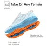 image:imageDREAM PAIRS Kids Shoes Sneakers Lace UpBlueOrange