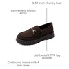 image:imageDREAM PAIRS Platform Chunky Loafers for WomenDark Brown
