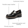 image:imageDREAM PAIRS Womens Chunky Loafers Dressy Business ShoesBlackpu