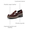 image:imageDREAM PAIRS Womens Chunky Loafers Dressy Business ShoesBurgundypat