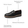 image:imageDREAM PAIRS Womens Loafers SlipOn Business Casual Work ShoesBlackpu