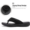 image:imageDREAM PAIRS Womens Arch Support Cushion Flip FlopsBlack