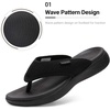 image:imageDREAM PAIRS Womens Arch Support Cushion Flip FlopsBlack