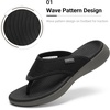 image:imageDREAM PAIRS Womens Arch Support Cushion Flip FlopsBlackGrey