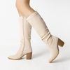 image:imageDREAM PAIRS Womens Slouchy KneeHigh Chunky Heel BootsBeige